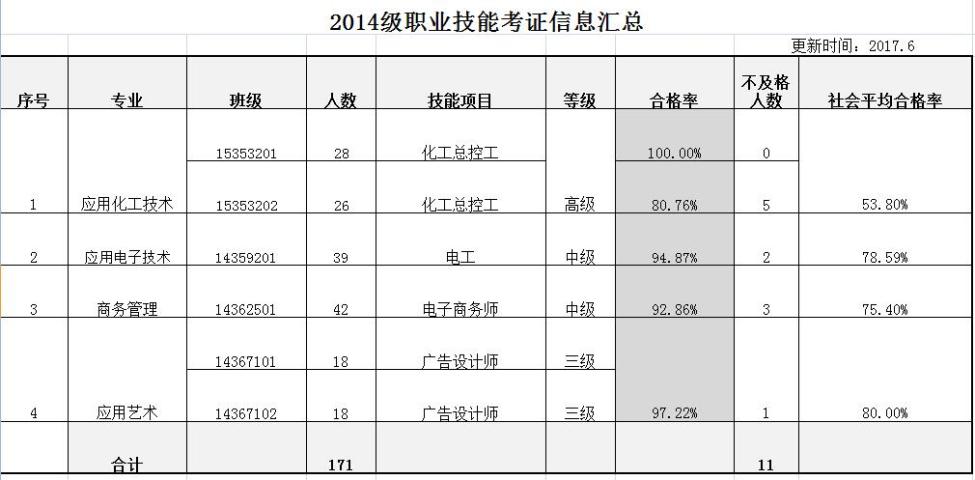 點擊查看原圖